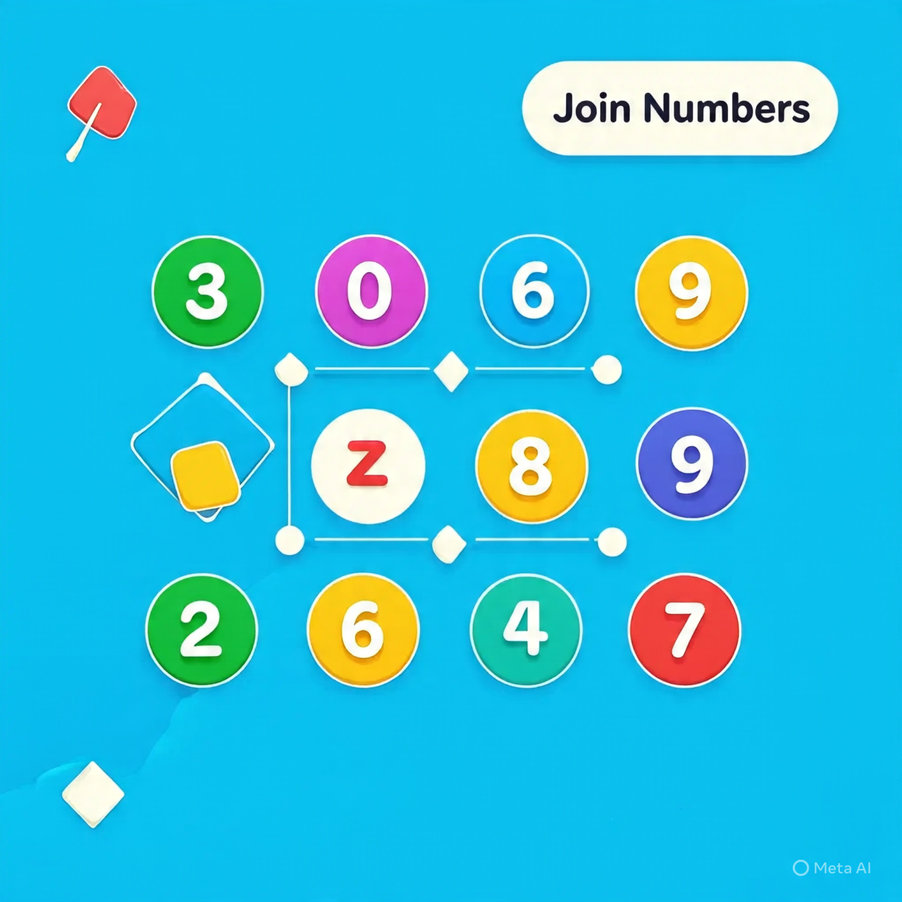Join Numbers